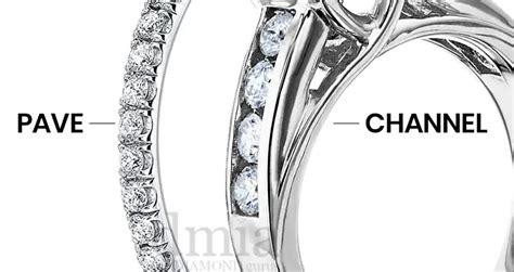 channel set ring meaning